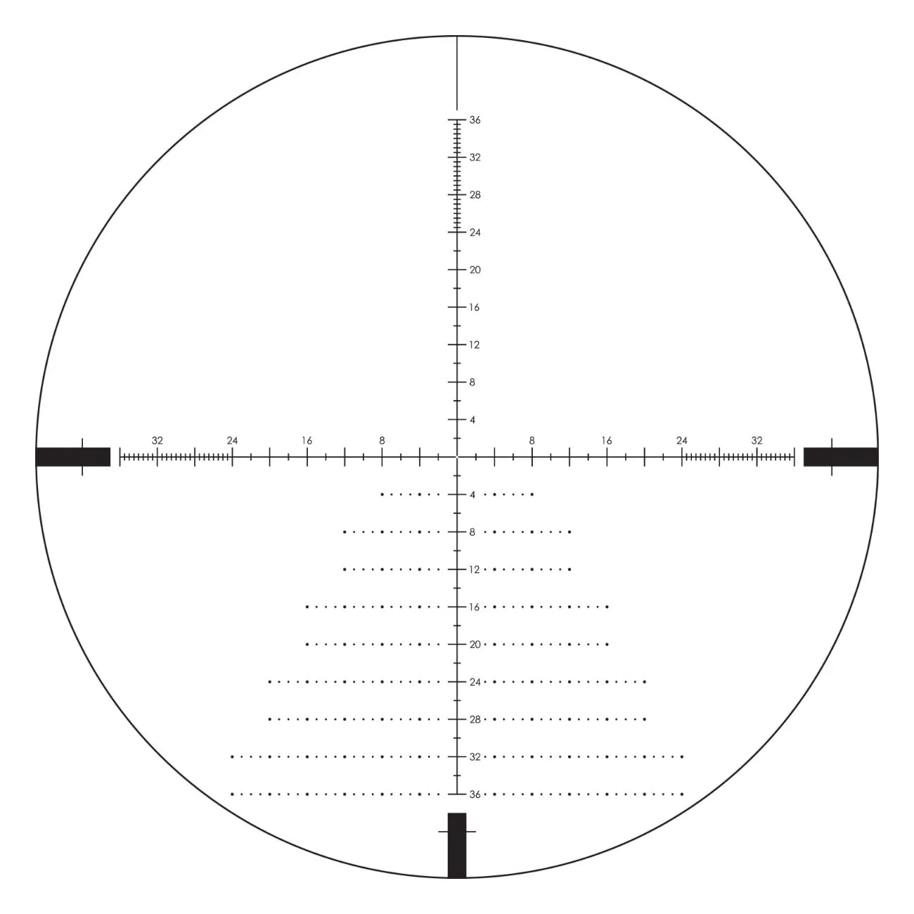 EBR-2C MOA